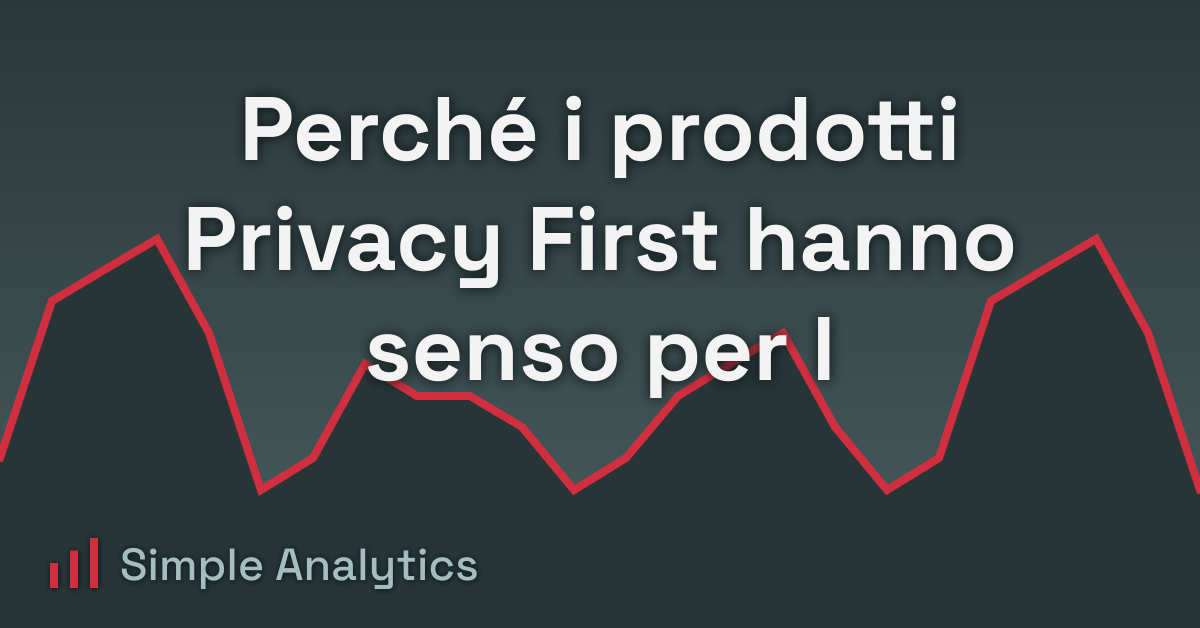 Perché i prodotti Privacy First hanno senso per l'azienda
